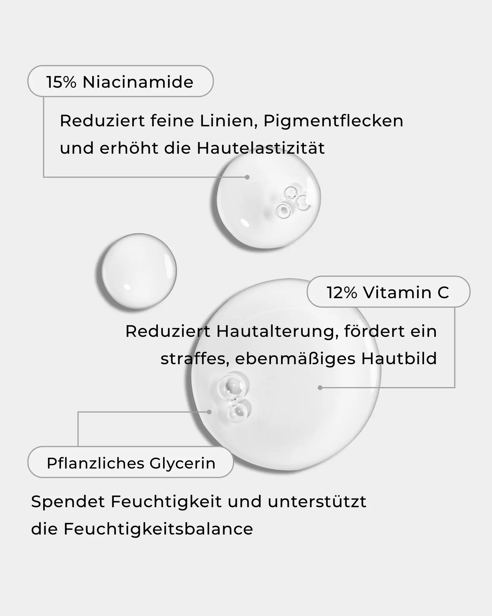 Beauty Mates Glow Booster - Inhaltsstoffe: 12% Vitamin C, 15% Niacinamide und pflanzliches Glycerin für ein straffes und ebenmäßiges Hautbild