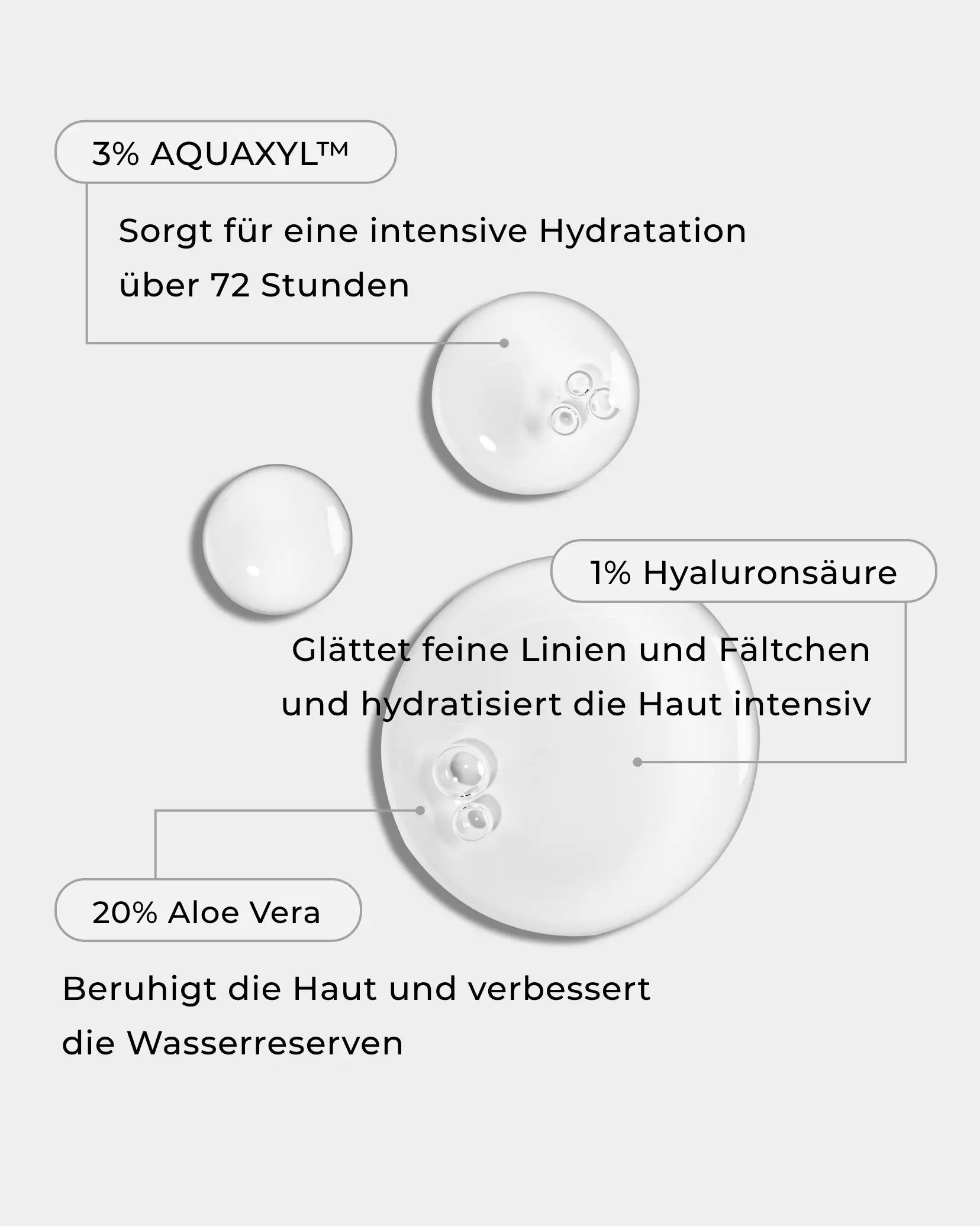 Beauty Mates Hydration Booster - Intensive Hydratation mit 3% Aquaxyl™, 1% Hyaluronsäure und 20% Aloe Vera